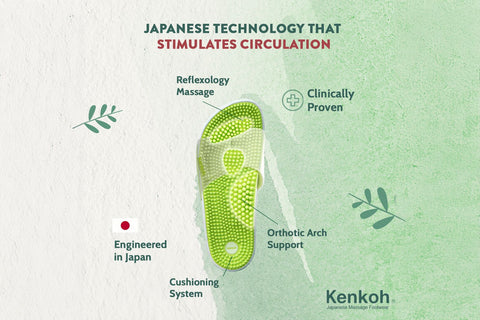 Yamato Backstrap Leather Reflexology Sandals